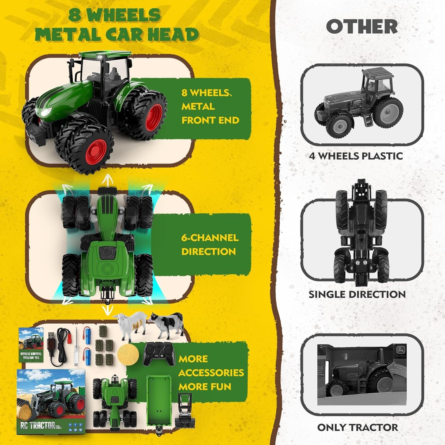 Remote Control Tractor Toy, Kids RC Tractor Set & Truck and Trailer Front Loader